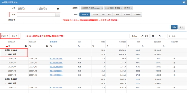 廠商別採購彙總表02