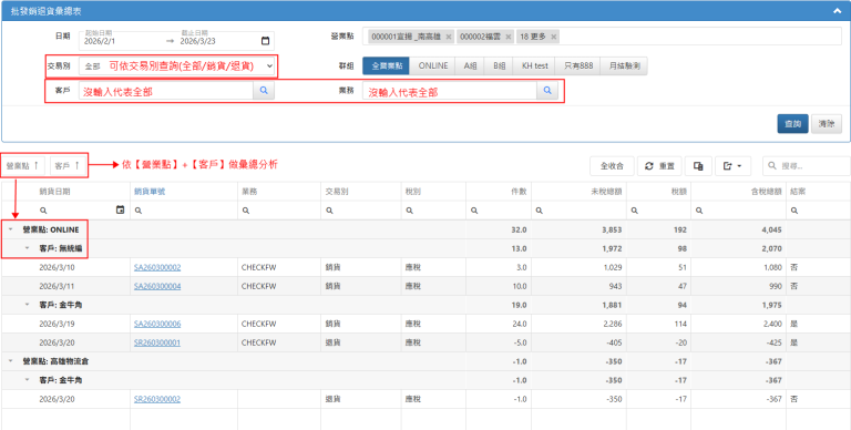 批發銷退貨彙總表_01