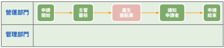 ERPL00006_0
