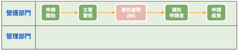 ERPL00017_0