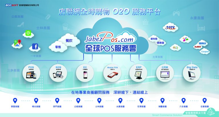 宣揚電腦_computex2016_150x80cm海報