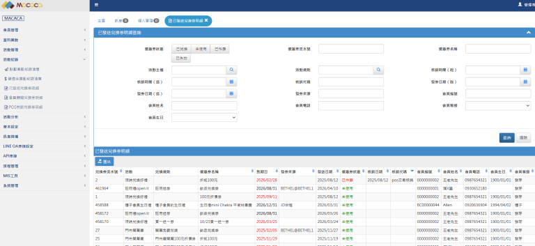已發送兌換券明細